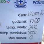 Pogoda na lipiec