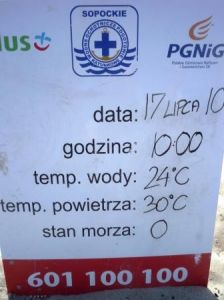 Pogoda na lipiec 2012