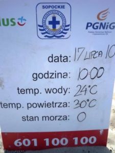 Pogoda na lipiec